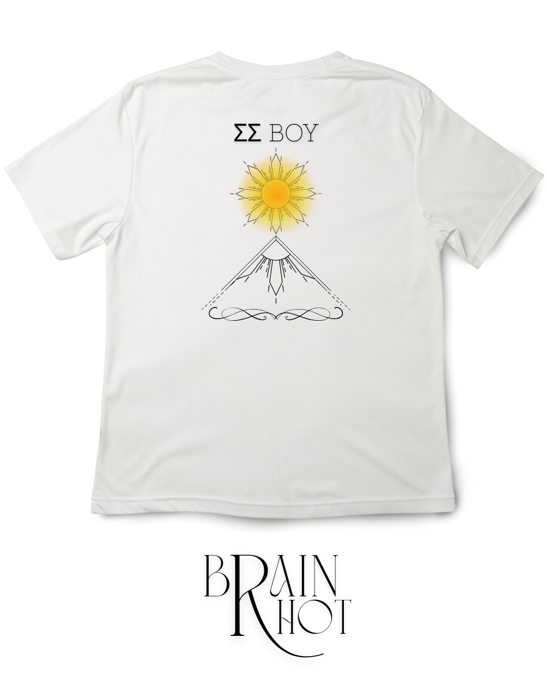 ΣB TEE